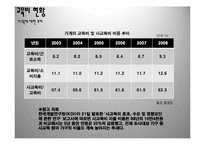 [교육의 경제학] 교육, 투자의 대상이 될 수 있는가-14