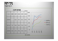 [교육의 경제학] 교육, 투자의 대상이 될 수 있는가-15