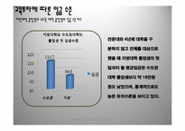[교육의 경제학] 교육, 투자의 대상이 될 수 있는가-19