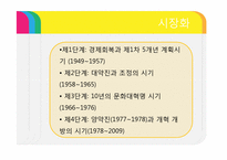 [중국정치] 현대화의 정치경제 -농촌개혁, 시장화, 도농관계-8
