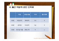 [가족사회학] 출산파업 해결책 및 출산파업운동의 의의와 한계점-8