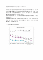 뉴스 `유통채널`의 변화-11