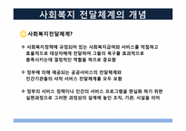[사회복지행정론] 공공과 민간 사회복지전달체계의 문제점과 개선방안-4