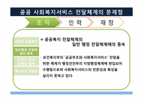 [사회복지행정론] 공공과 민간 사회복지전달체계의 문제점과 개선방안-17