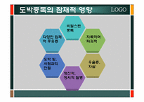 [심리학] 도박중독심리-11