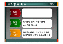 [심리학] 도박중독심리-12