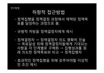 [행정학] 정책집행과정, 리더십, 정책평가-13