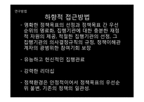 [행정학] 정책집행과정, 리더십, 정책평가-14