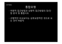 [행정학] 정책집행과정, 리더십, 정책평가-20
