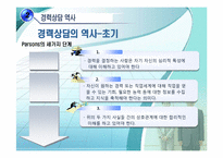[인적자원개발] 제12장 경력개발프로그램-6