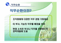 [인적자원개발] 제12장 경력개발프로그램-15