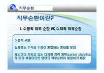 [인적자원개발] 제12장 경력개발프로그램-16