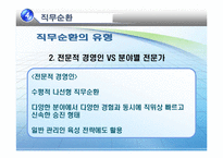 [인적자원개발] 제12장 경력개발프로그램-17