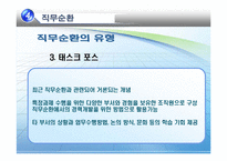 [인적자원개발] 제12장 경력개발프로그램-20