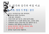 한국과 중국의 예절-5