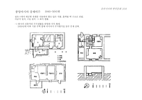 [유라시아 한인문화] 주거문화와 한민족 정체성-14