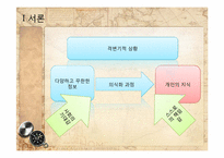 근대 중국 격변기 지식인의 유형-3