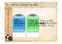 근대 중국 격변기 지식인의 유형-7