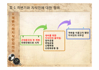 근대 중국 격변기 지식인의 유형-8