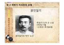 근대 중국 격변기 지식인의 유형-10
