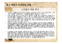 근대 중국 격변기 지식인의 유형-12