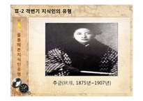 근대 중국 격변기 지식인의 유형-15