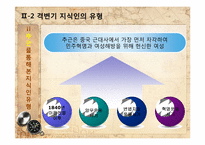 근대 중국 격변기 지식인의 유형-16