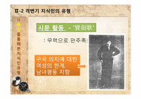 근대 중국 격변기 지식인의 유형-19