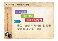 근대 중국 격변기 지식인의 유형-20