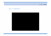 [노사관계] 최저생계비 산출-3