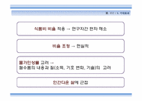 [노사관계] 최저생계비 산출-17
