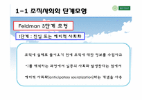 [인적자원개발] 11장 조직적 관점의 경력개발이론-6