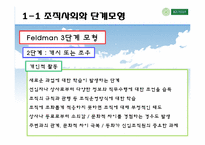 [인적자원개발] 11장 조직적 관점의 경력개발이론-9