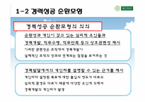[인적자원개발] 11장 조직적 관점의 경력개발이론-19