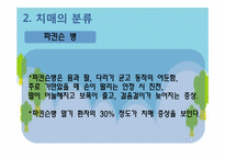 [정신건강론] 치매-12