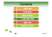 사교매너 레포트-3