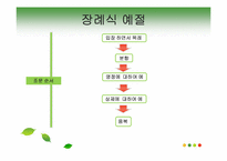 사교매너 레포트-7