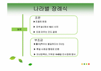 사교매너 레포트-14
