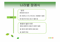 사교매너 레포트-15