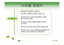 사교매너 레포트-16