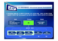 [인적자원개발] 제 5장 훈련 프로그램 개발 모형-5