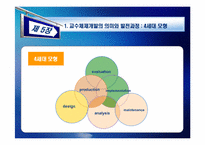 [인적자원개발] 제 5장 훈련 프로그램 개발 모형-15
