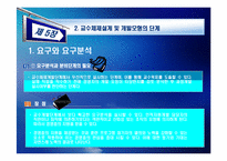 [인적자원개발] 제 5장 훈련 프로그램 개발 모형-16