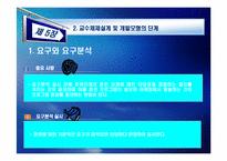 [인적자원개발] 제 5장 훈련 프로그램 개발 모형-17