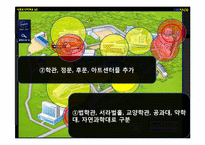 [사회조사방법론] 경쟁을 강요하는 사회구조가, 대학내의 개인주의 심화시킬 것이다-12