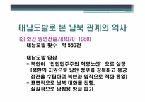 천안함과 남북 관계 -대남도발을 중심으로 본 남북 관계-13