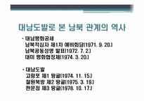천안함과 남북 관계 -대남도발을 중심으로 본 남북 관계-14