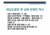 천안함과 남북 관계 -대남도발을 중심으로 본 남북 관계-17