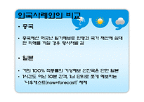 [과학기술] 일기예보 오보-17