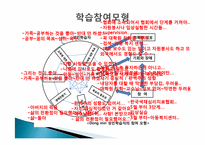[평생교육론] 학습자 분석-6